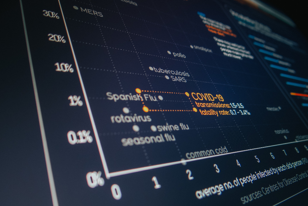 Monitoring COVID-19 Progression via Medical Image Analysis Monitoring COVID-19 Progression via Medical Image Analysis