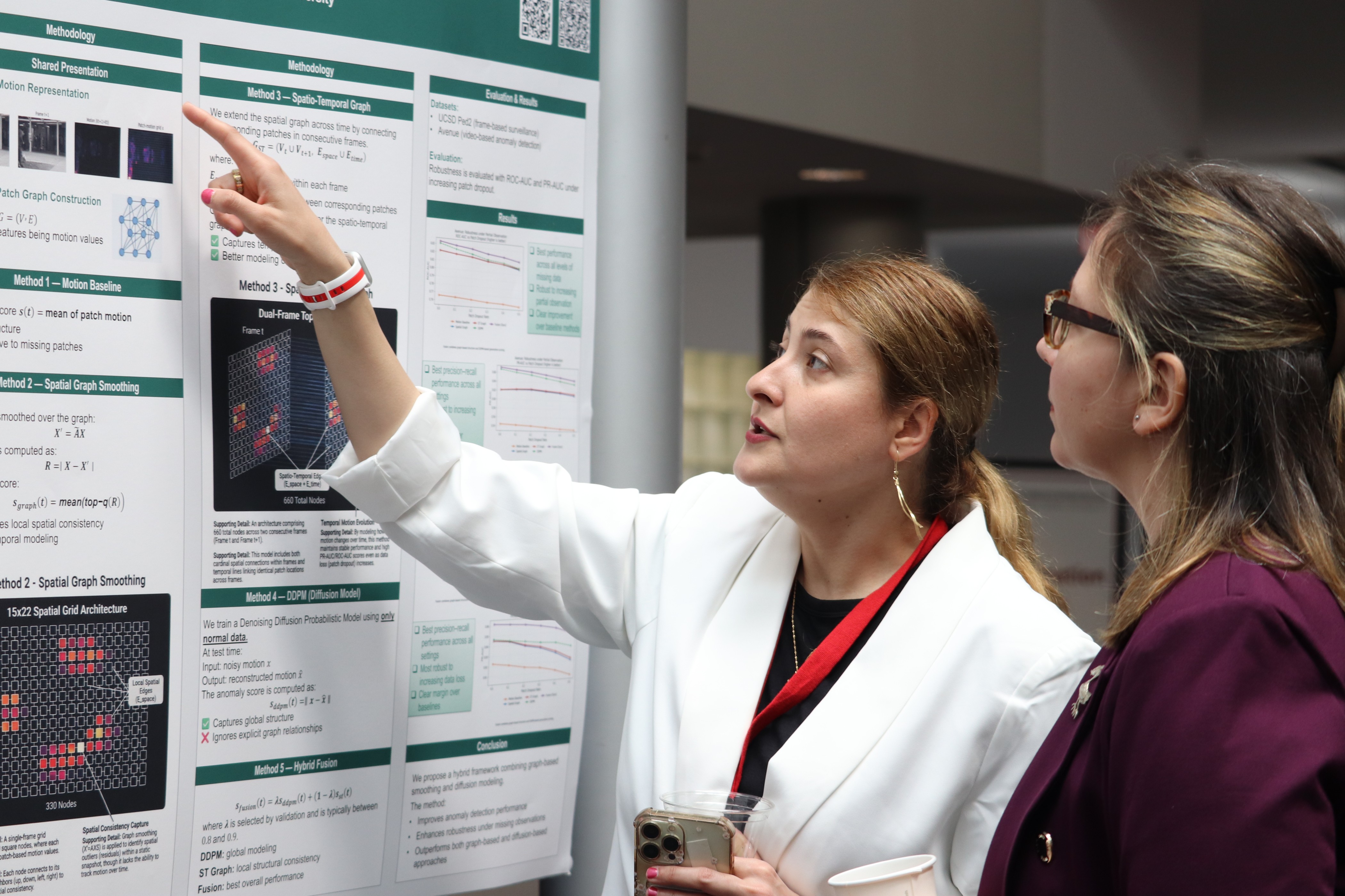 Poster session SUNY AI Symposium at Stony Brook