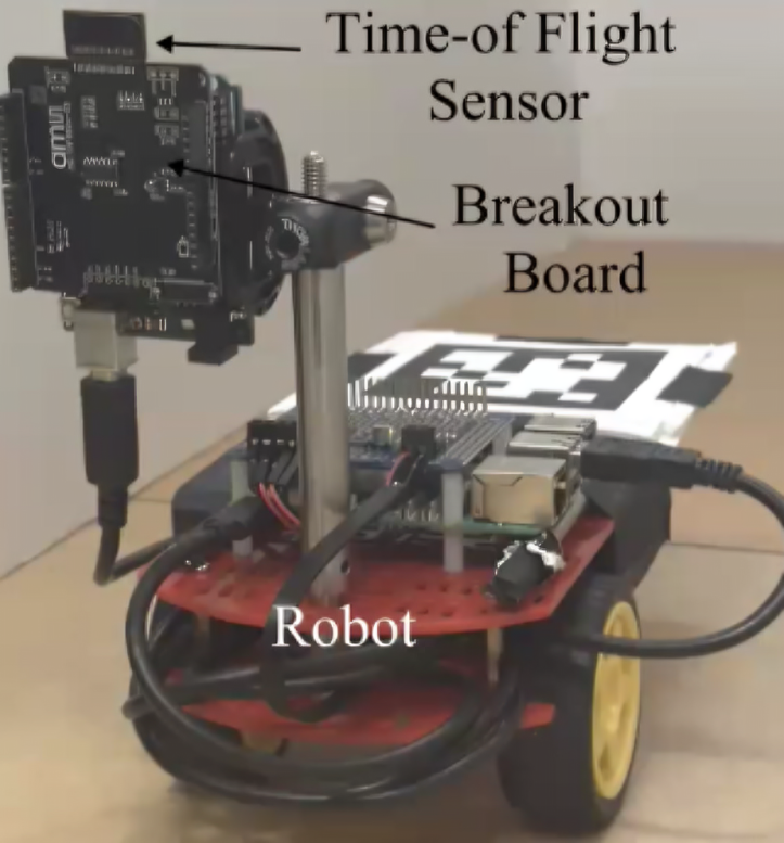 Robo Cam